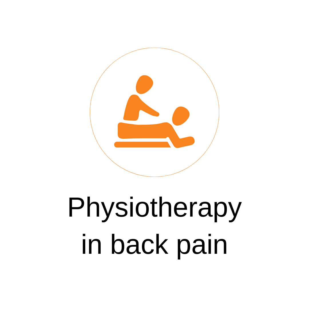 Physiotherapy in Back Pain